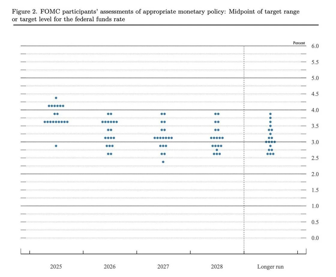 Early Riders | Open Range Weekly | 9.21.25