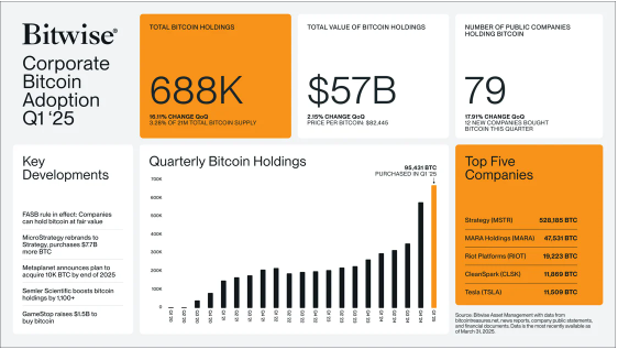 Open Range | April 20th, 2025 | ECB Cuts, Gold Surges, BTC Steady